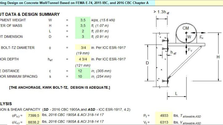 Mounting Design On Concrete Wall and Tunnel Spreadsheet