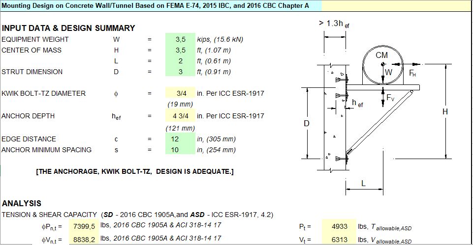 Mounting Design On Concrete Wall and Tunnel Spreadsheet
