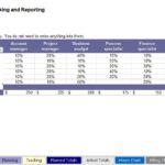 Project Performance Tracking and Reporting Spreadsheet