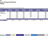 Project Performance Tracking and Reporting Spreadsheet