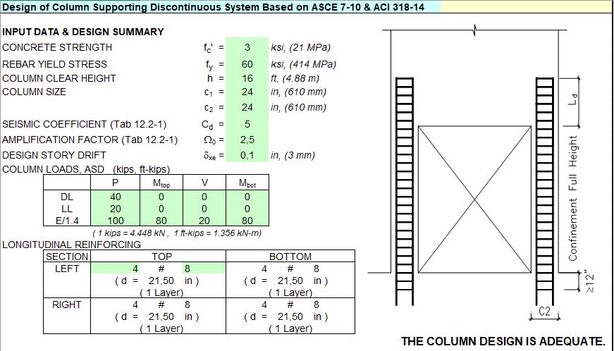 Design Of Column Supporting Discontinuous System Spreadsheet Design Of Column Supporting Discontinuous System Spreadsheet