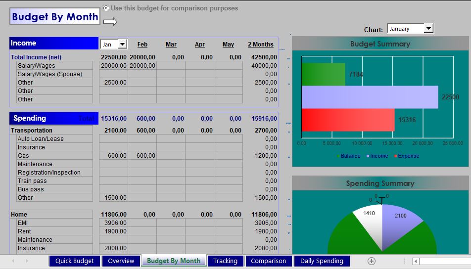 Budget Planner Template Spreadsheet