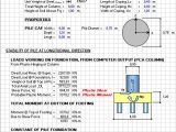 Design Of 2-Column Bent Pier On Bored Pile Foundation Spreadsheet