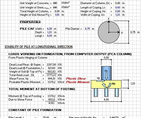 Design Of 2-Column Bent Pier On Bored Pile Foundation Spreadsheet
