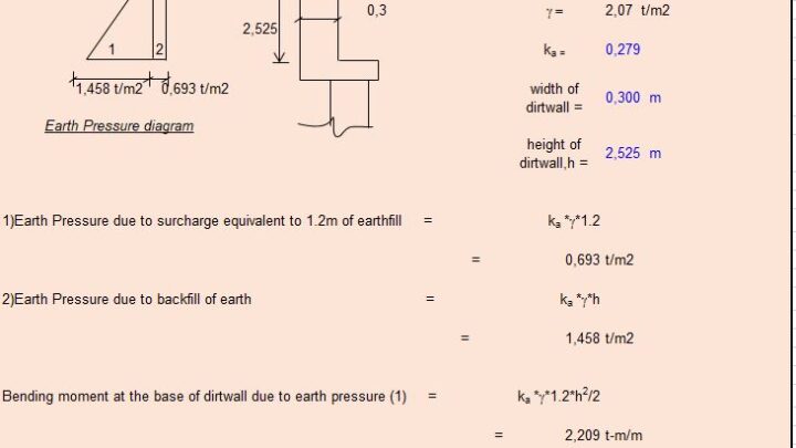 Calculation Of Force And Bending Moment Due to Earth Pressure On a Cantilevering Wall Spreadsheet