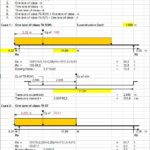 Calculation Of Live Load For Abutments For Three Lane Bridges Spreadsheet