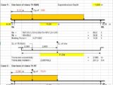 Calculation Of Live Load For Abutments For Three Lane Bridges Spreadsheet