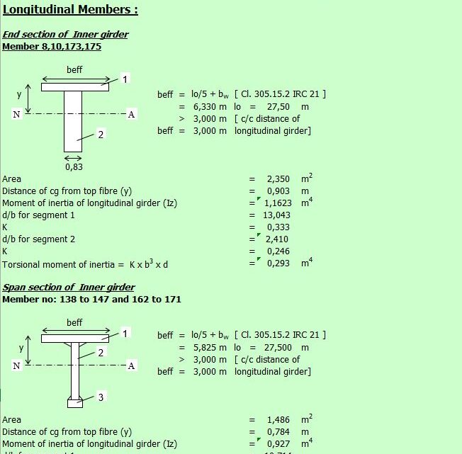 Calculation Of Section Properties Spreadsheet