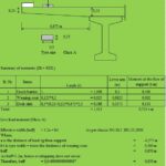 Design Of Cantilever Spreadsheet