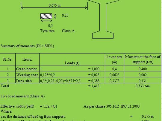 Design Of Cantilever Spreadsheet