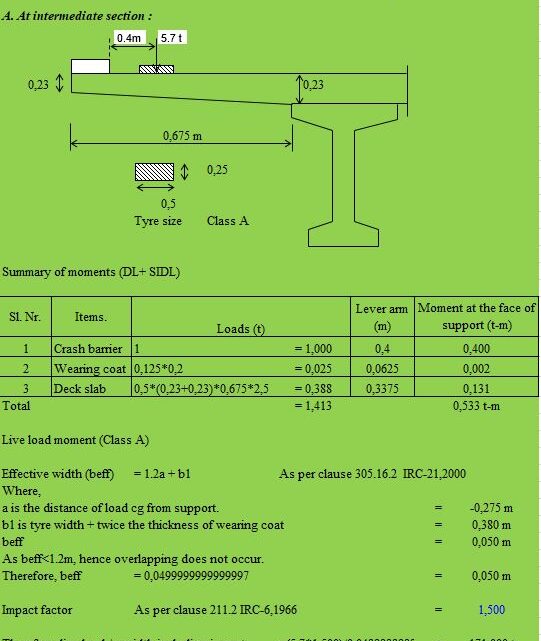 Design Of Cantilever Spreadsheet