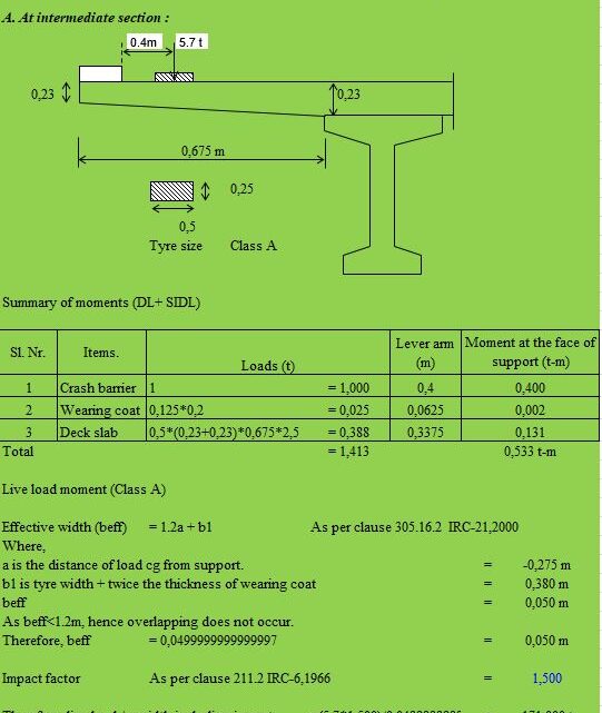 Design Of Cantilever Spreadsheet