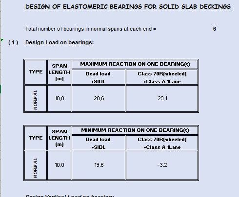 Design Of Elastomeric Bearings For Solid Slab Deckings Spreadsheet