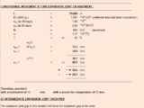 Design Of Expansion Joint For PSC Continuous Type Superstructure Spreadsheet