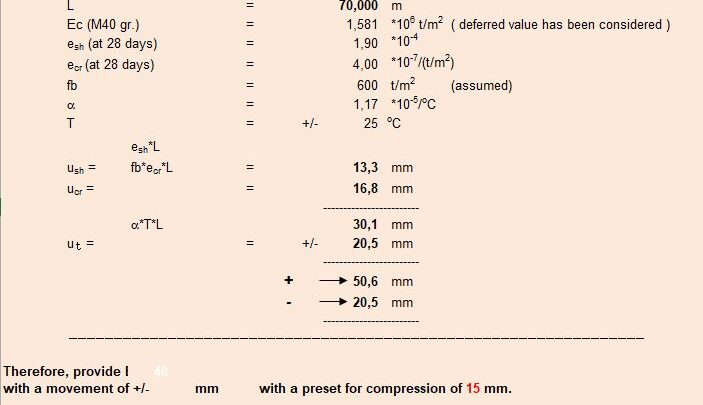 Design Of Expansion Joint For PSC Continuous Type Superstructure Spreadsheet