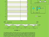 Design Of Longitudinal Cantilever Spreadsheet