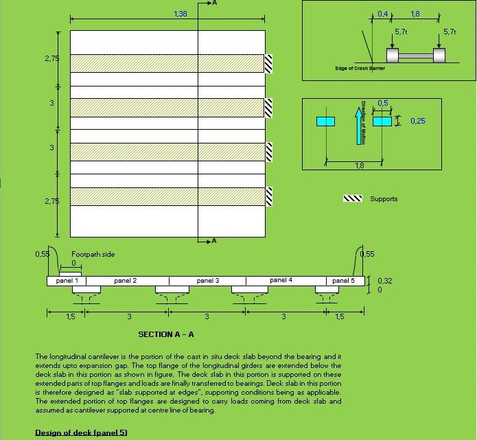 Design Of Longitudinal Cantilever Spreadsheet