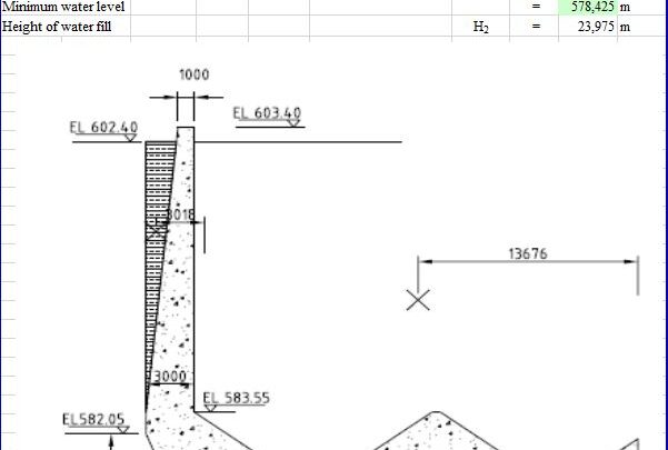 Desilting Basin Design And Calculation Spreadsheet