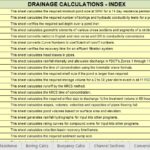 The most important Drainage Calculation Spreadsheets