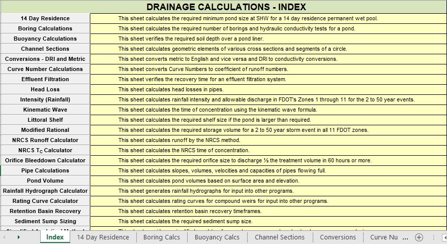 The most important Drainage Calculation Spreadsheets