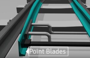Point blades
