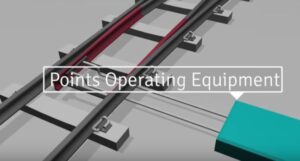 Points Operating Equipment