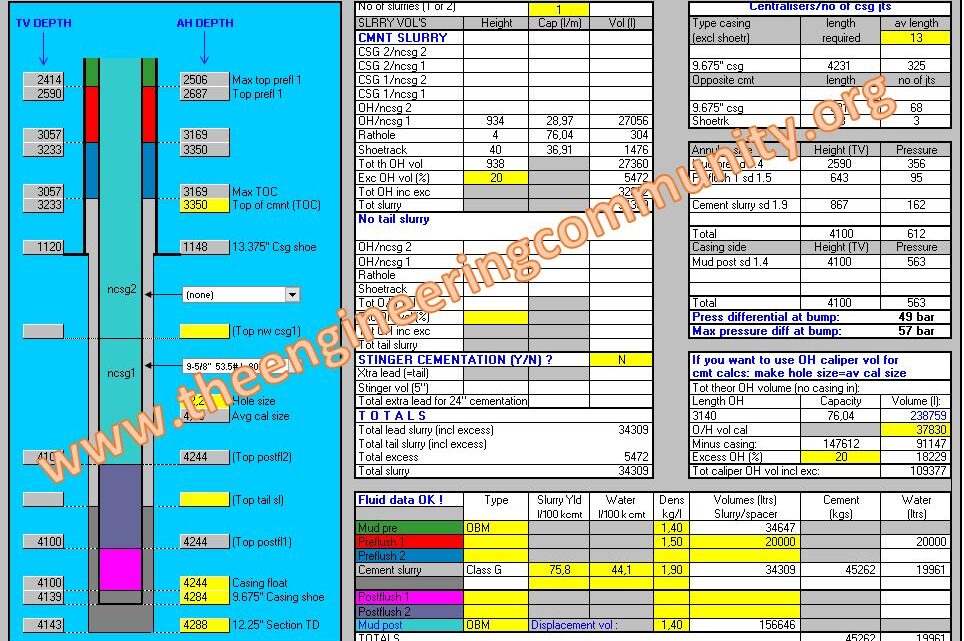 Cementation Calculations Spreadsheet