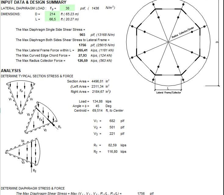 Circular Flexible Diaphragm Analysis Spreadsheet