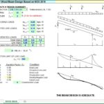 Gravity Wood Beam Design Spreadsheet
