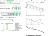 Gravity Wood Beam Design Spreadsheet