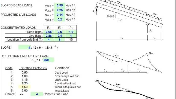 Gravity Wood Beam Design Spreadsheet