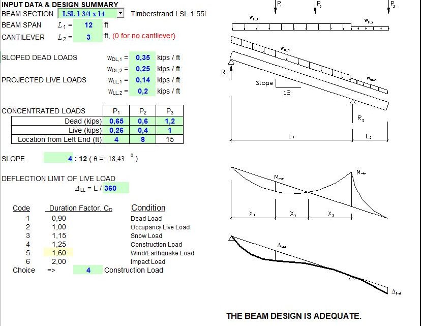 Gravity Wood Beam Design Spreadsheet