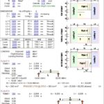 Reinforced Concrete Staircases Design Spreadsheet