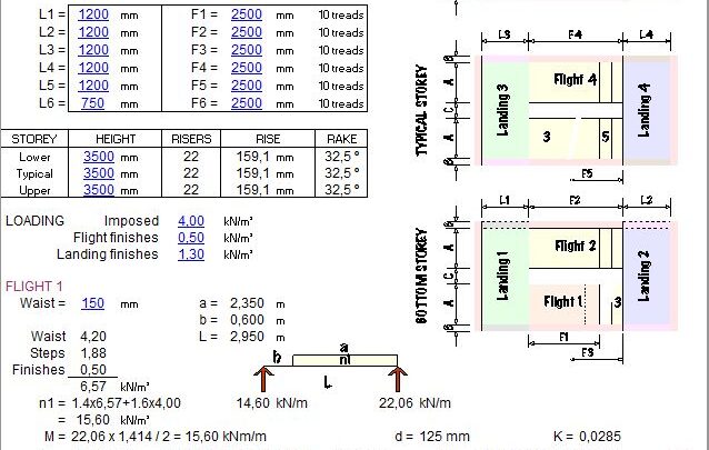 Reinforced Concrete Staircases Design Spreadsheet