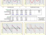 Subframe Analysis Spreadsheet