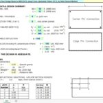 Two-way Floor Design Using Cross-Laminated Timber Spreadsheet