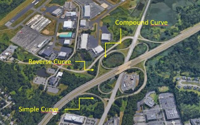 Highway Design – Introduction to Horizontal and Vertical Alignment