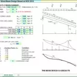 Gravity Wood Beam Design Spreadsheet