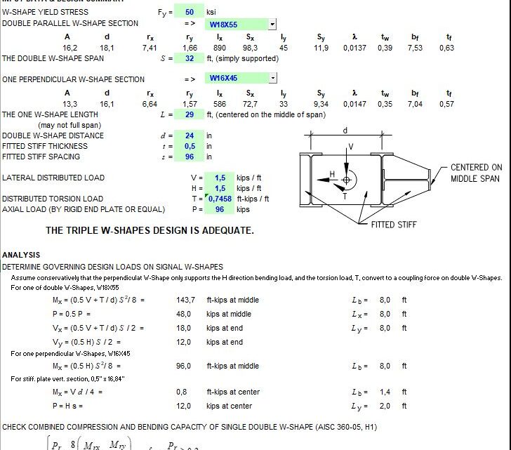 Simply Supported Member Of Triple W-shapes Design Spreadsheet