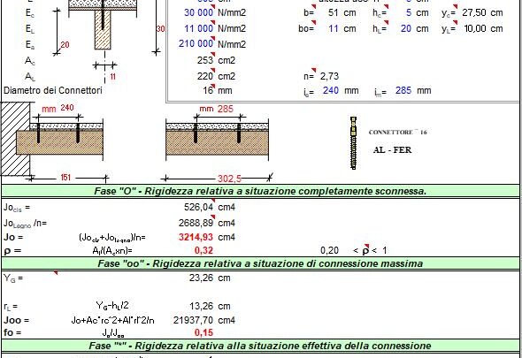 Calculation For Mixed Concrete Wood Floor Spreadsheet