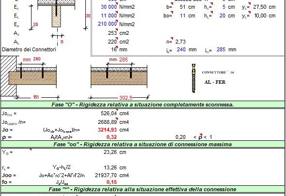 Calculation For Mixed Concrete Wood Floor Spreadsheet