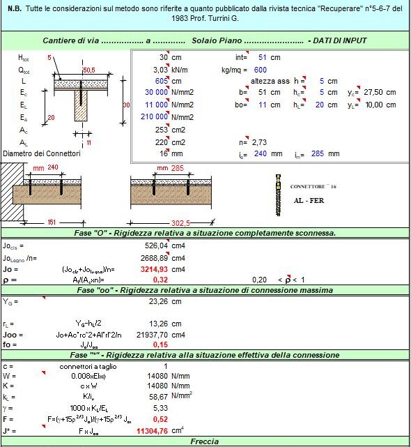 Calculation For Mixed Concrete Wood Floor Spreadsheet