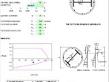 Composite Element Design Based On AISC 360-10 and ACI 318-14 Spreadsheet