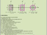 Design Of Composite Columns Spreadsheet