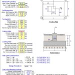 Design Of Concentrically Loaded Isolated Footing Spreadsheet