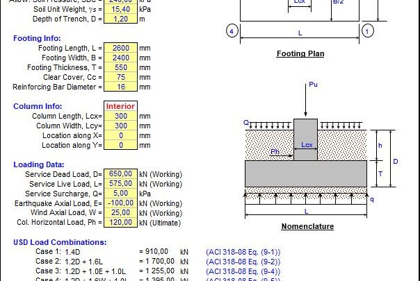 Design Of Concentrically Loaded Isolated Footing Spreadsheet