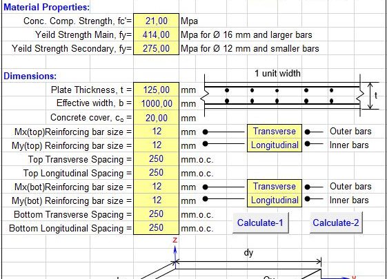 Design Of Concrete Plate Elements From Finite Element Analysis Spreadsheet