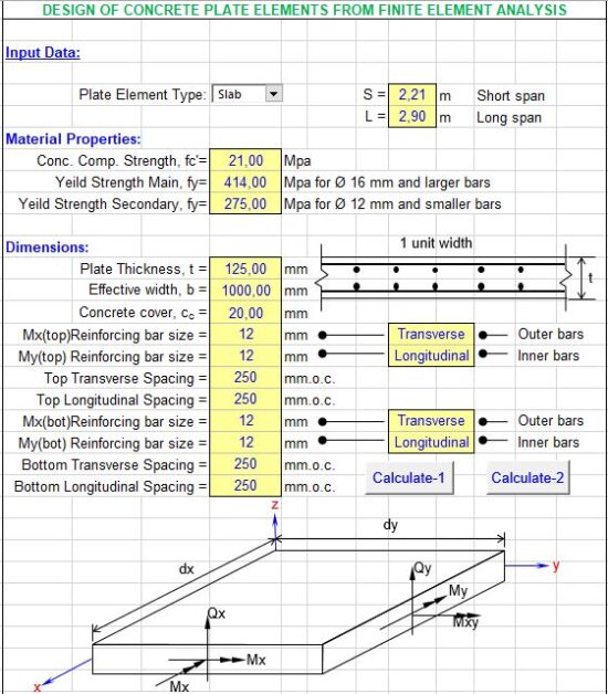 Design Of Concrete Plate Elements From Finite Element Analysis Spreadsheet