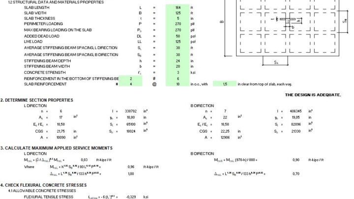 Design Of Conventional Slabs On Compressive Soil Grade Based On ACI 360 Spreadsheet