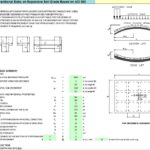 Design Of Conventional Slabs On Expansive Soil Grade Based On ACI 360 Spreadsheet